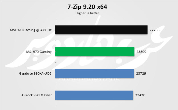 7-Zip