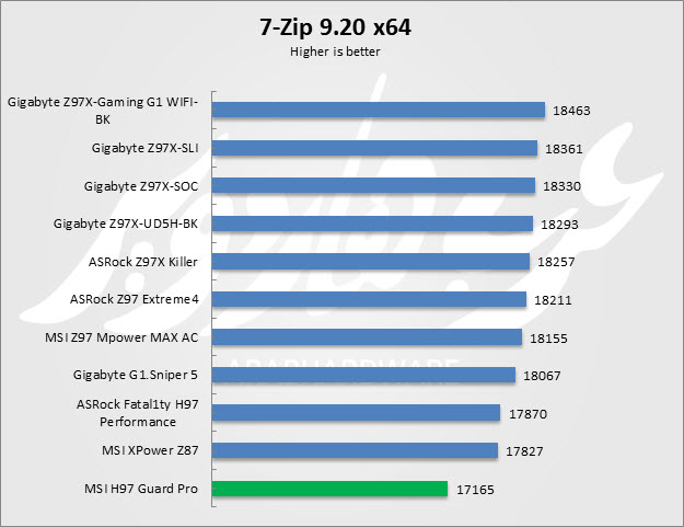 7-Zip