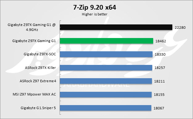 7-zip