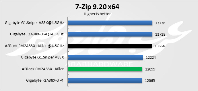 7zi[