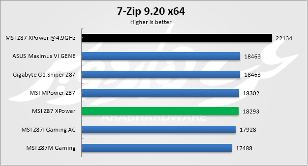 7zip