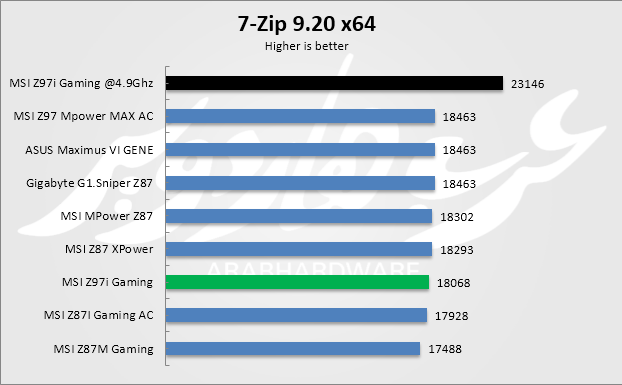 7zip