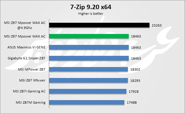 7zip