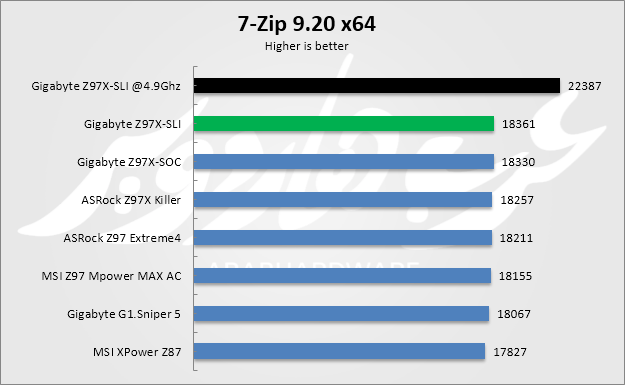 7zip