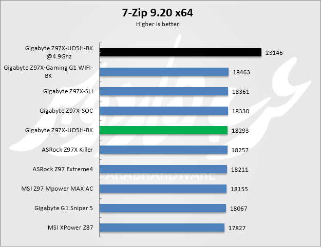 7zip