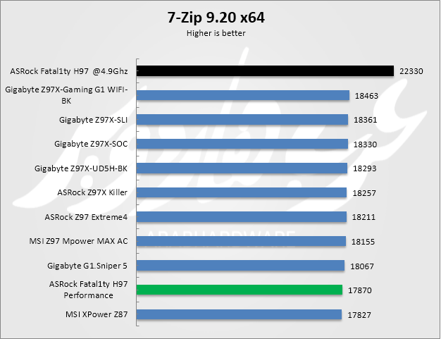 7zip