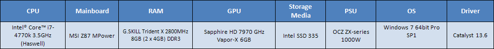 PC Specs