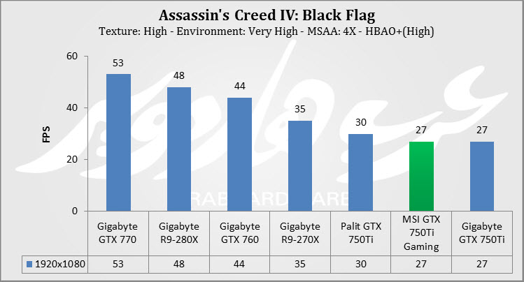 AC4