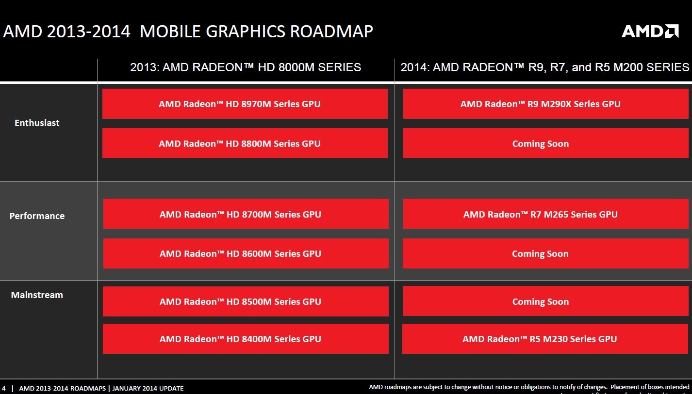 AMD-2014-CES-06