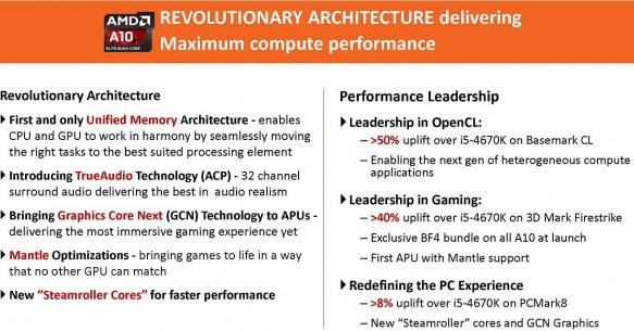 AMD-Battlefield-4-A10-Kaveri-APU-04