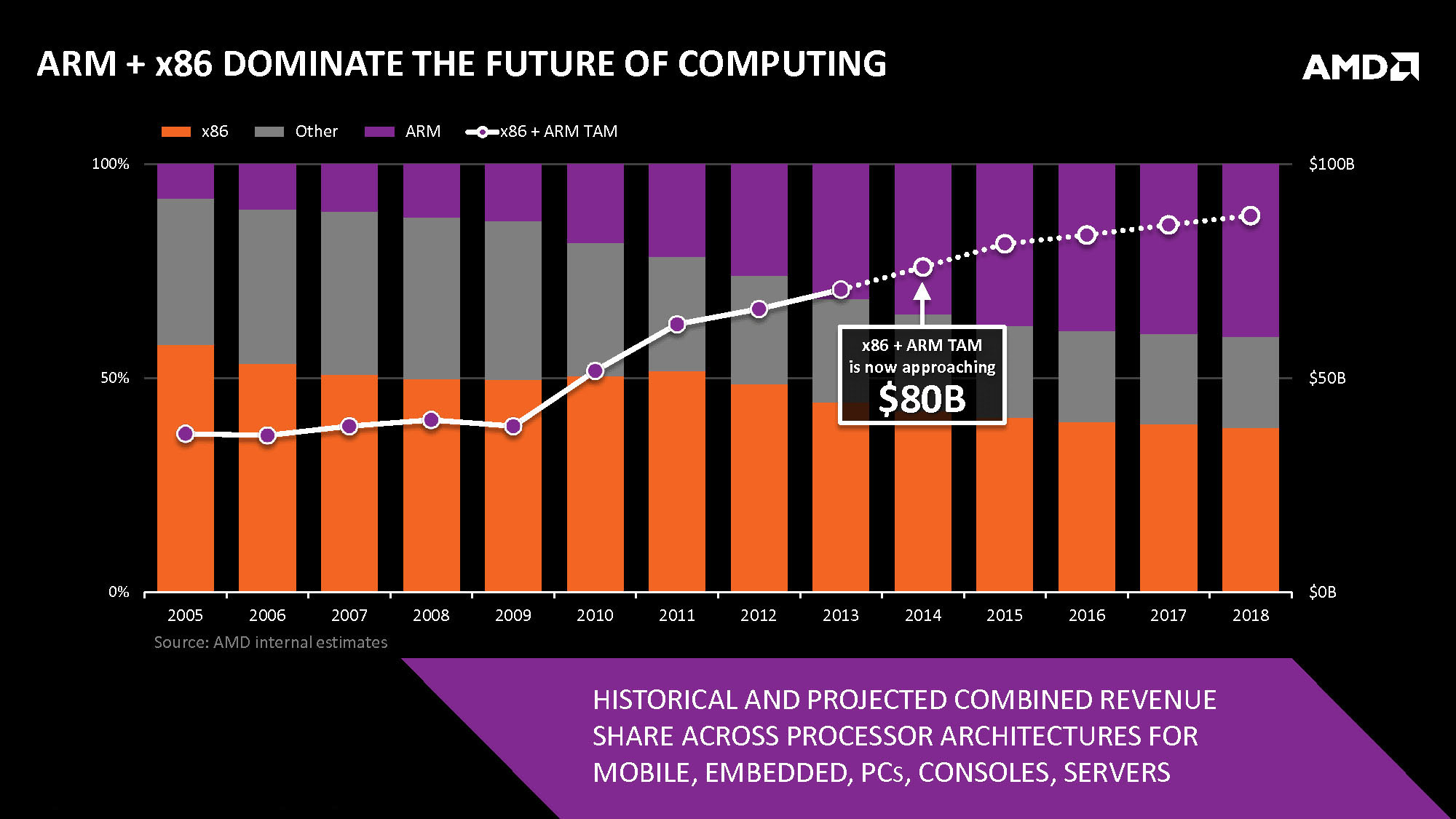 AMD-CPU-APU-RoadMap-06