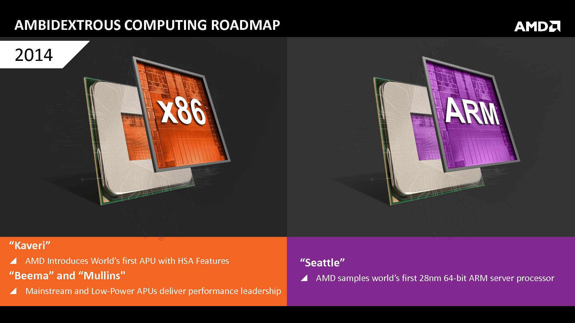 AMD-CPU-APU-RoadMap-07