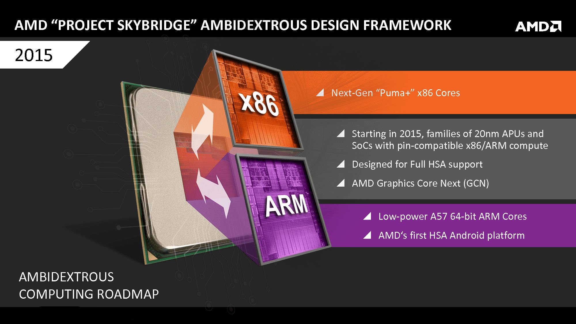 AMD-CPU-APU-RoadMap-15