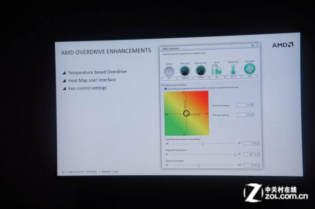 AMD-Catalyst-14.1-Beta-04