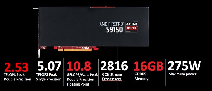AMD-FirePro-S9150-05