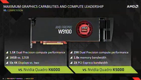 AMD-FirePro-W9100-05