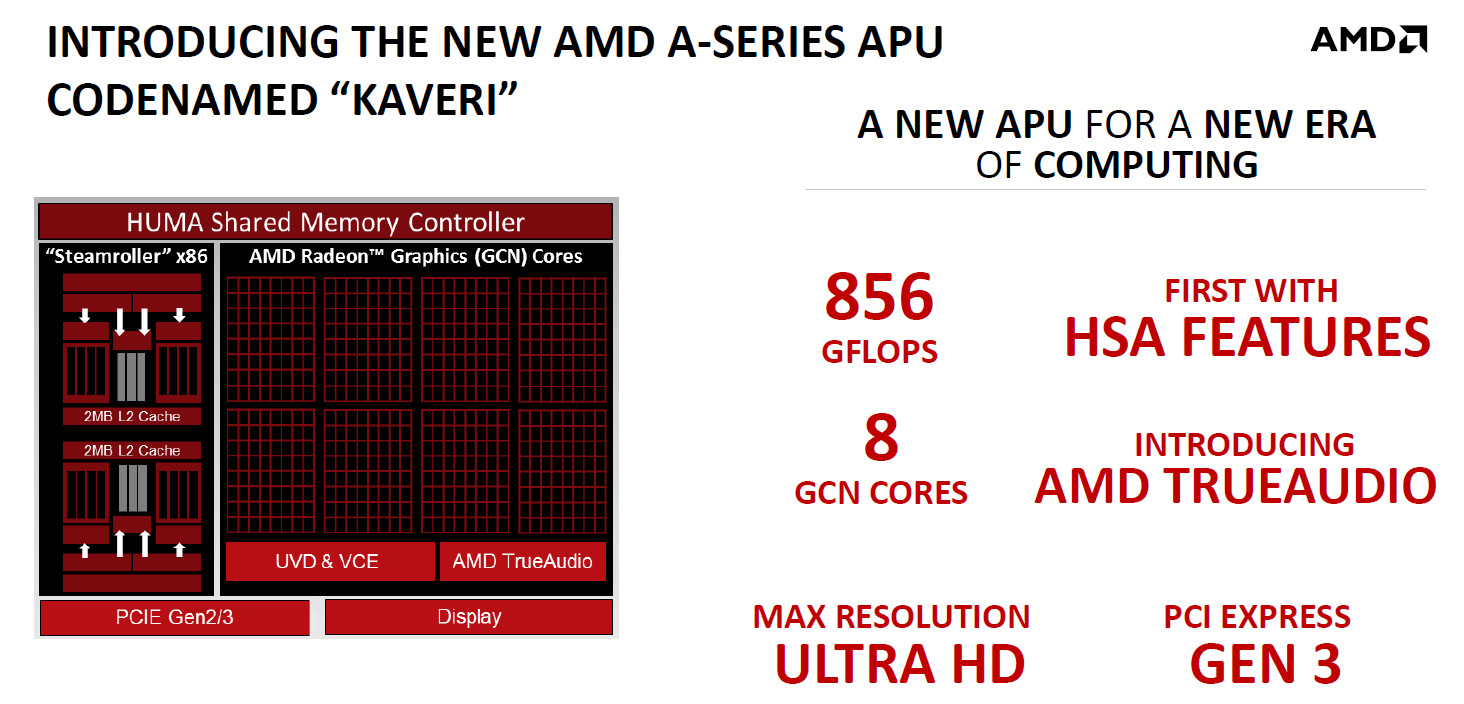 AMD-Kaveri-A-Series-04