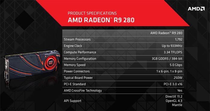 AMD-Launches-Radeon-R9-280-03