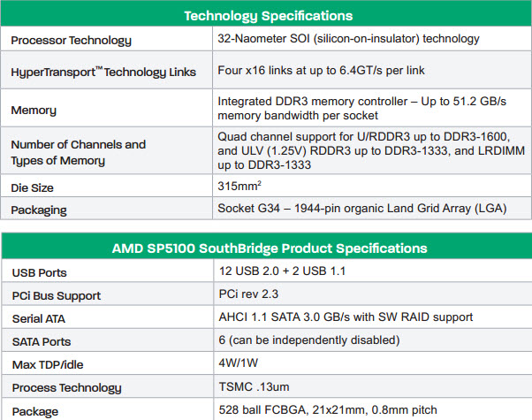 AMD-Opteron-Technology