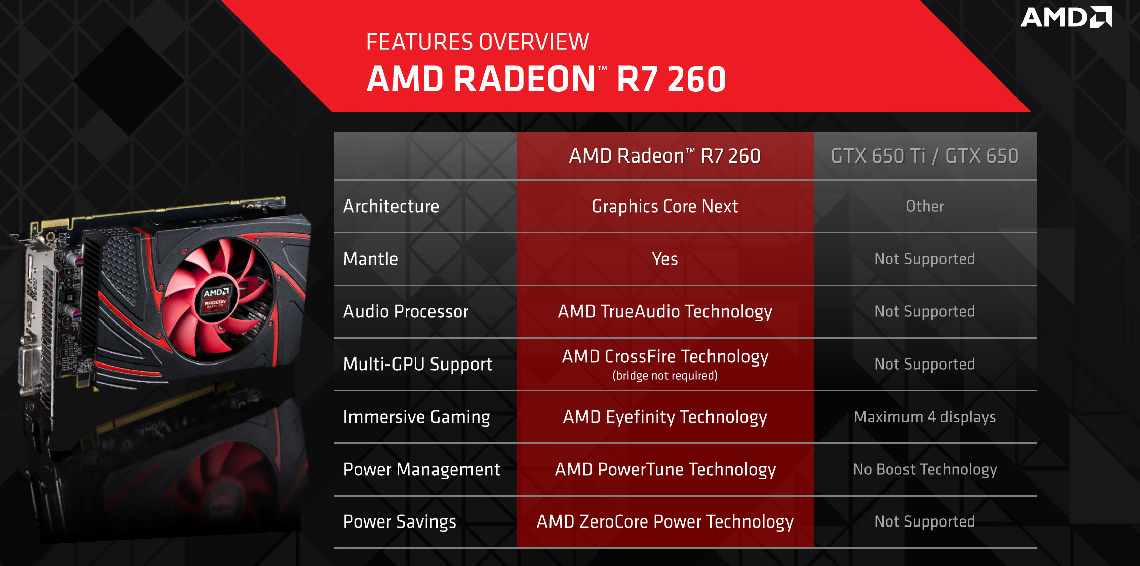 AMD-R7-260-04