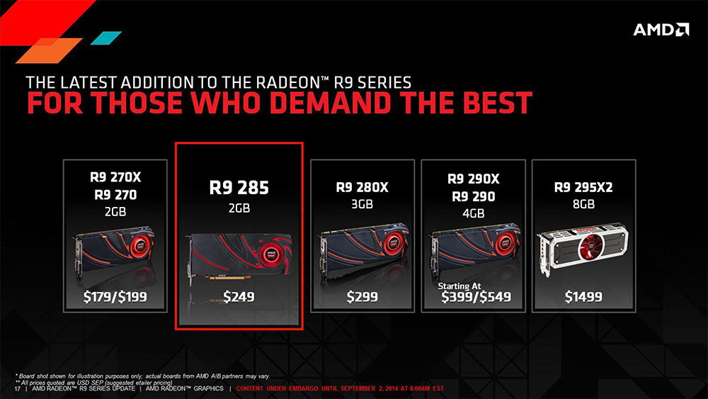 AMD-R9-285-03