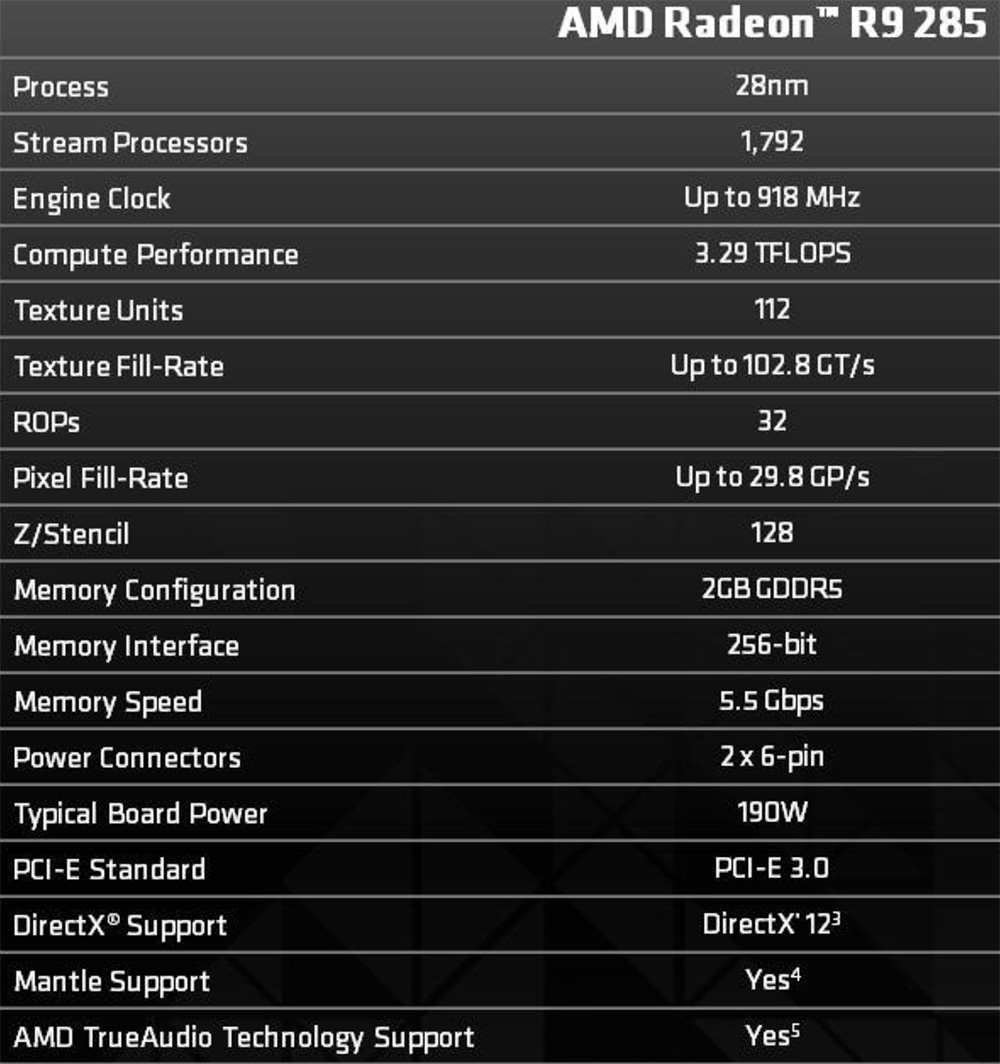 AMD-R9-285-06