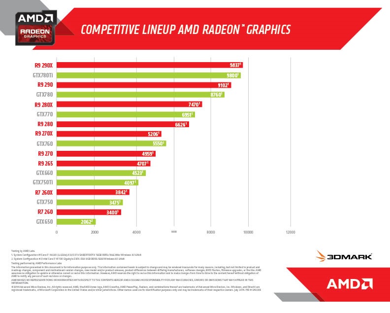 AMD-Radeon-03