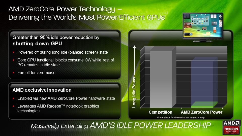 AMD-Radeon-GCN-25