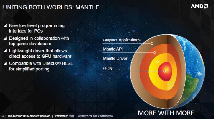 AMD-Radeon-GCN-35