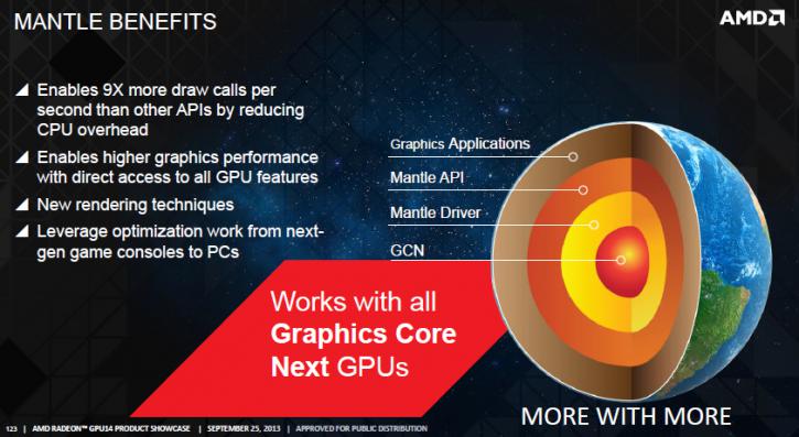 AMD-Radeon-GCN-36