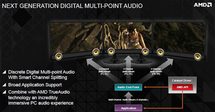 AMD-Radeon-GCN-38