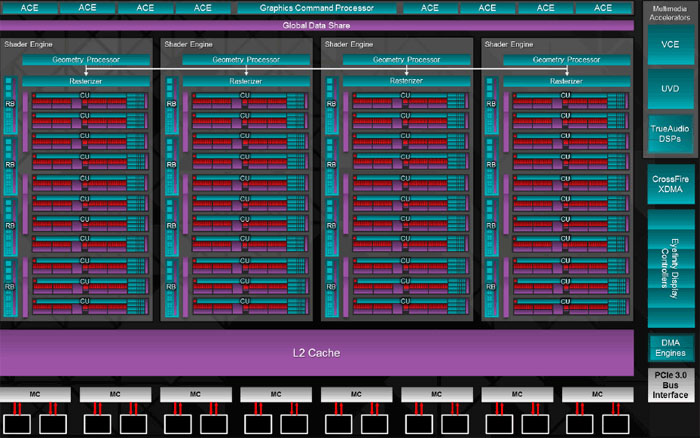 AMD-Radeon-GCN-39