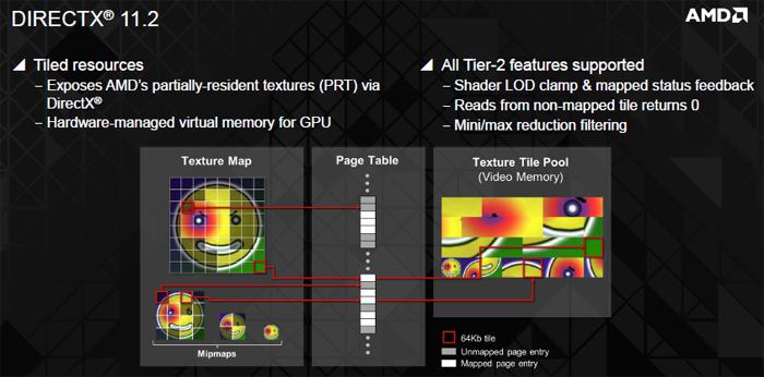 AMD-Radeon-GCN-43