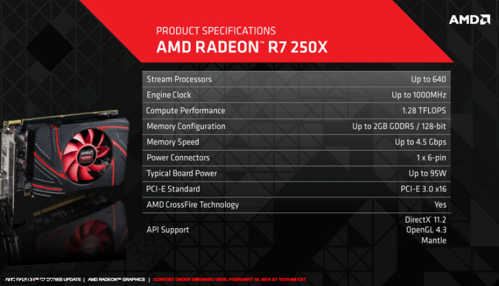AMD-Radeon-R7-250X-03