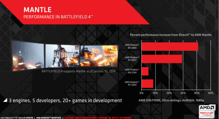 AMD-Radeon-R7-250X-04