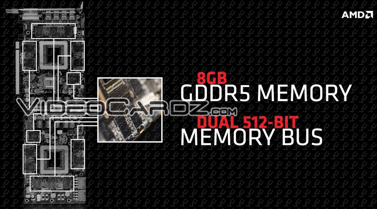 AMD-Radeon-R9-295X2-Preview-14