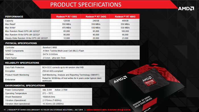 AMD-SSD-01