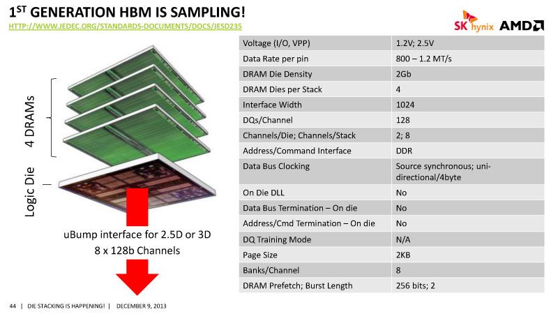 AMD-Single-GPU-Card-03