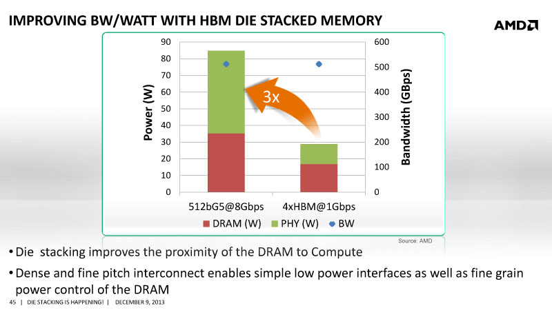 AMD-Single-GPU-Card-04