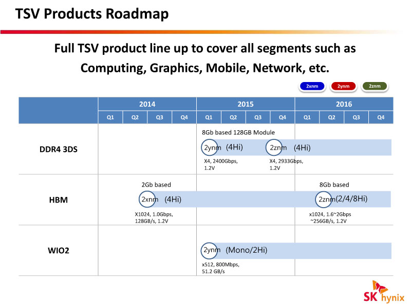 AMD-Single-GPU-Card-05