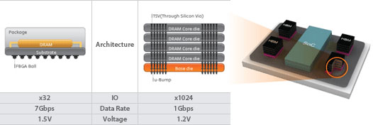 AMD-Single-GPU-Card-06