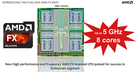 AMD-Unleashes-First-Ever-5-GHz-Processor-logo