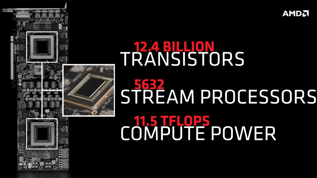 AMD-Worlds-Fastest-Graphics-Card-04