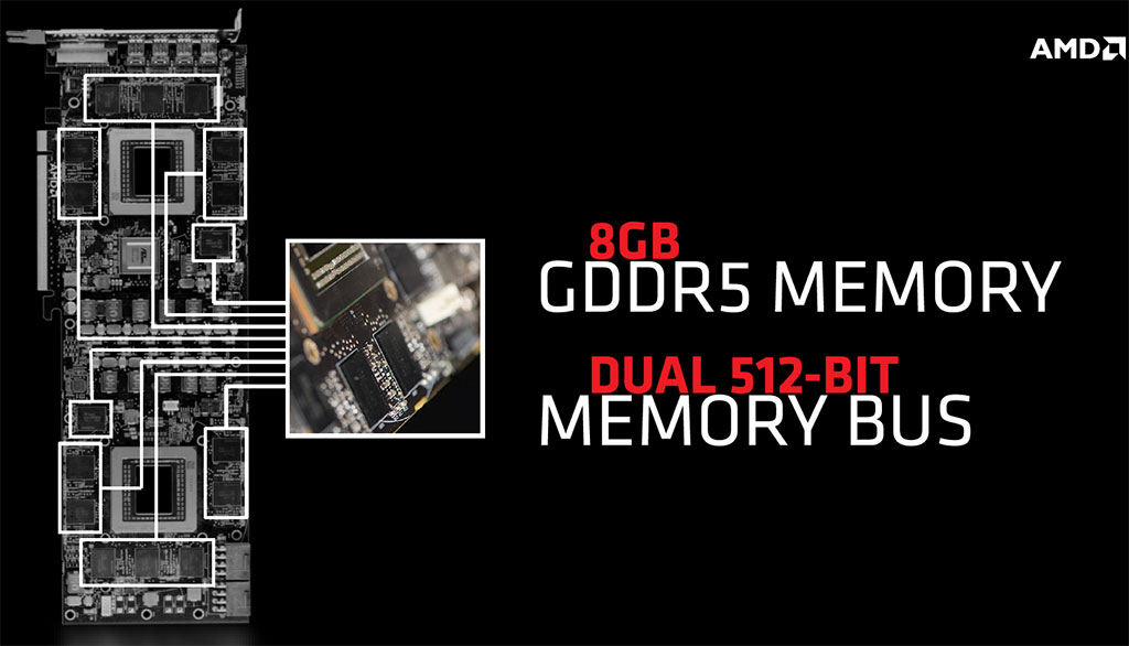 AMD-Worlds-Fastest-Graphics-Card-05