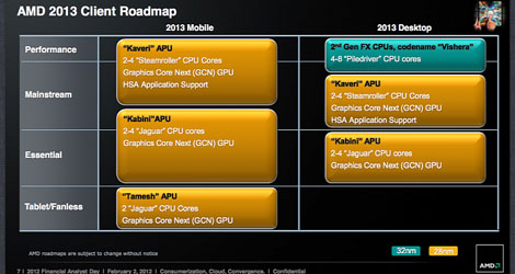 AMD-X4-4410-and-X2-3450-Kabini-APUs-Will-Debut-in-June-2013-logo
