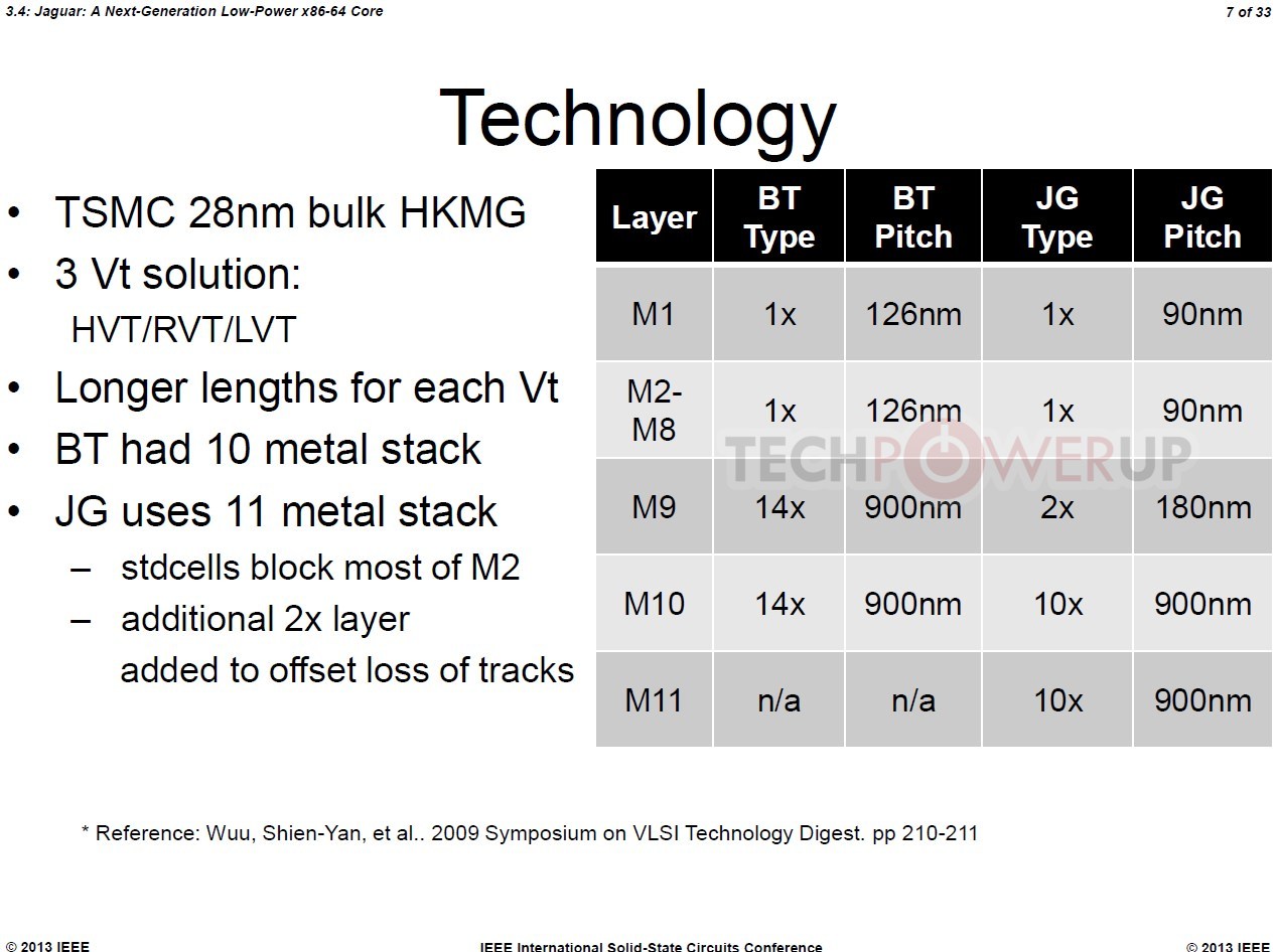 AMD-quot-Jaguar-quot-Micro-architecture-Takes-the-Fight-to-Atom-with-AVX-SSE4-Quad-Core-03
