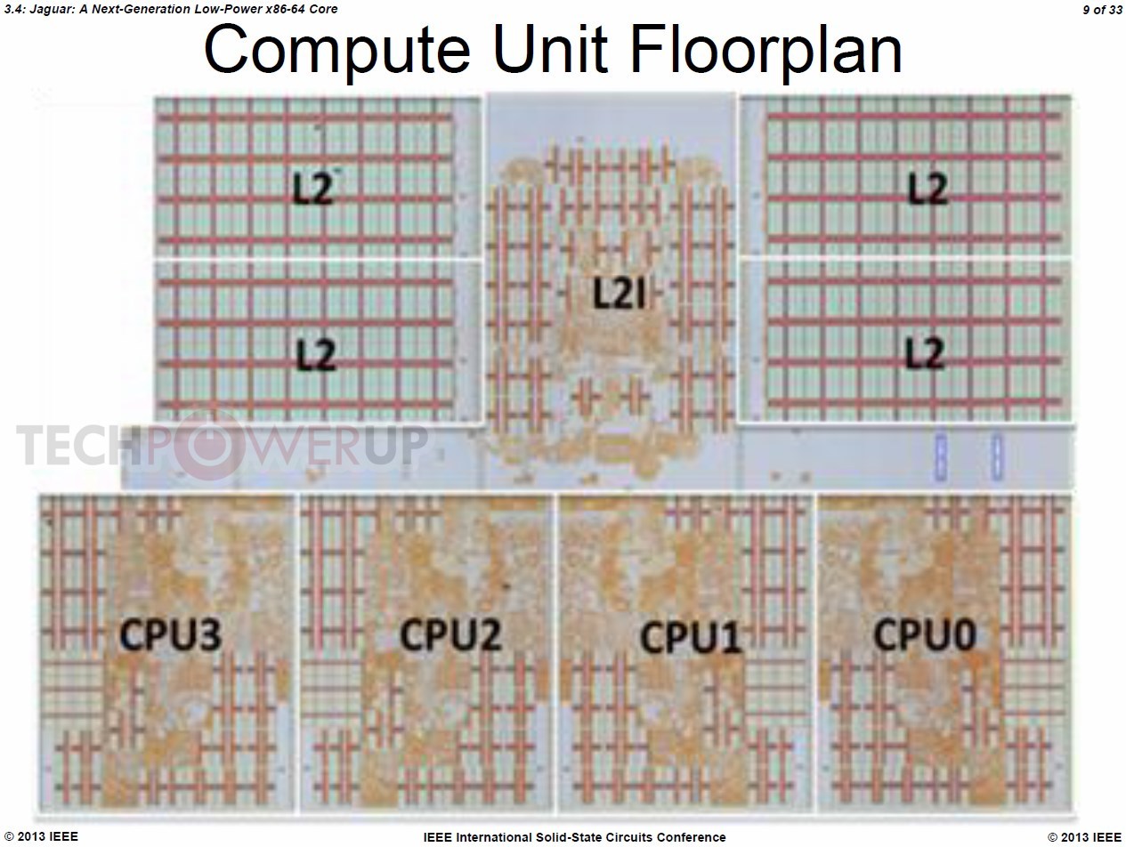 AMD-quot-Jaguar-quot-Micro-architecture-Takes-the-Fight-to-Atom-with-AVX-SSE4-Quad-Core-04