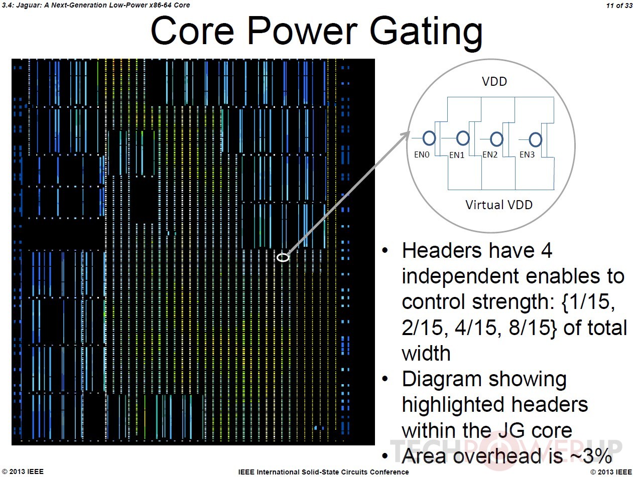 AMD-quot-Jaguar-quot-Micro-architecture-Takes-the-Fight-to-Atom-with-AVX-SSE4-Quad-Core-06