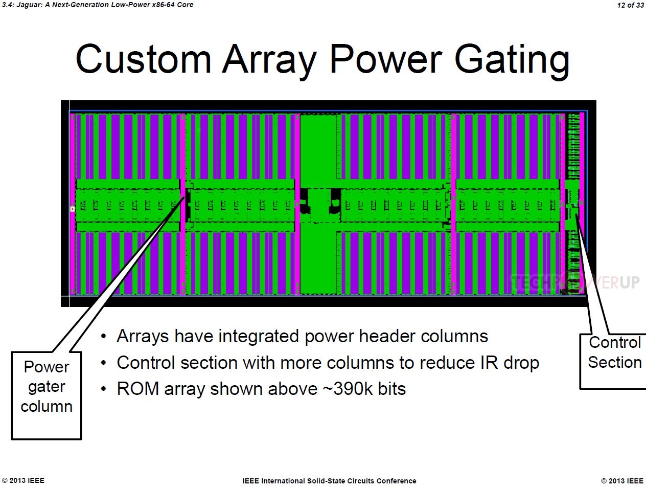 AMD-quot-Jaguar-quot-Micro-architecture-Takes-the-Fight-to-Atom-with-AVX-SSE4-Quad-Core-07