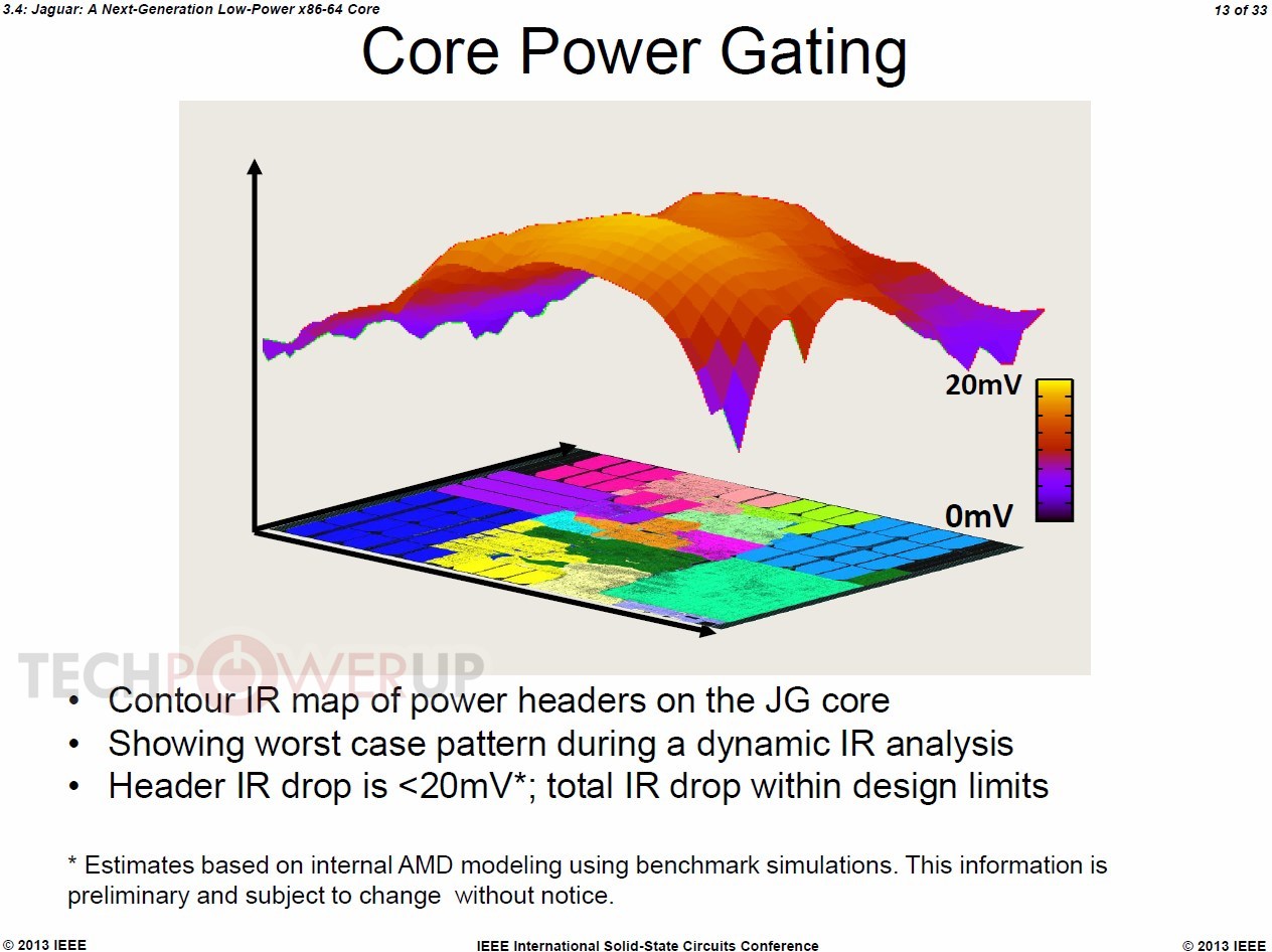AMD-quot-Jaguar-quot-Micro-architecture-Takes-the-Fight-to-Atom-with-AVX-SSE4-Quad-Core-08